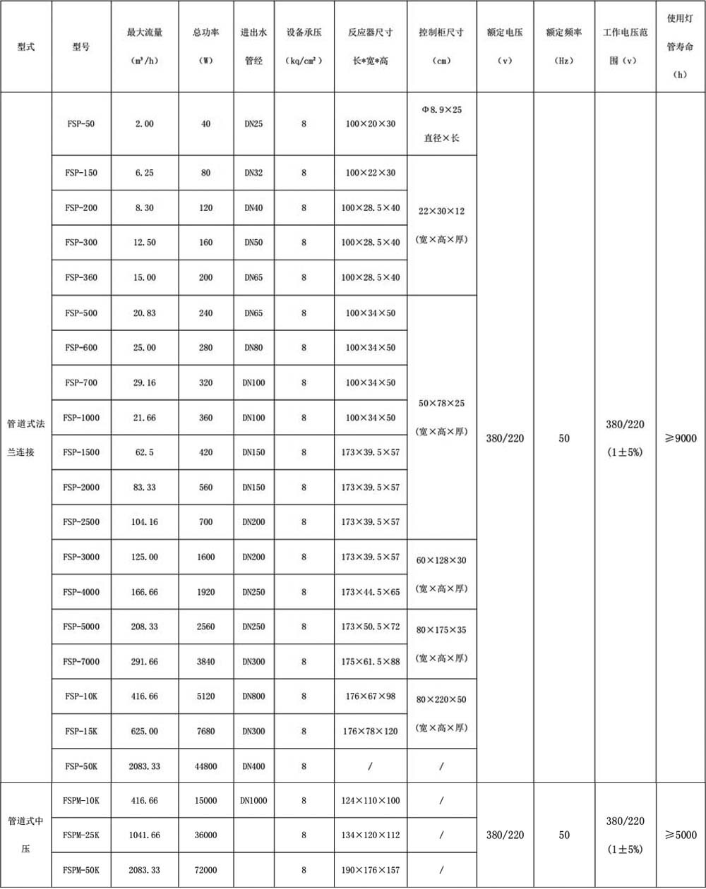 144052ygUUt.jpg